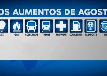 Aumentos en alquileres, educación, transporte y peajes a partir de agosto